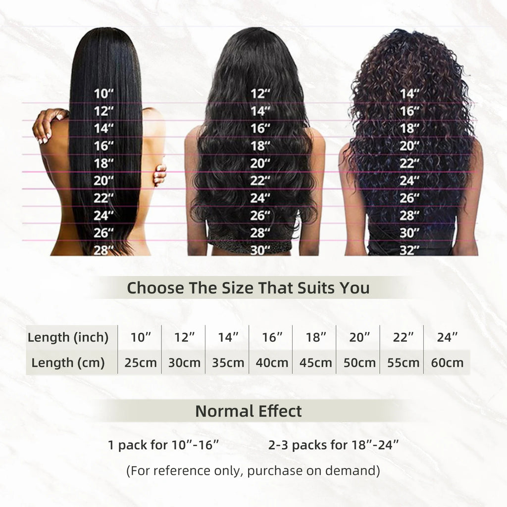 Double Weft Real Wig Silky Straight