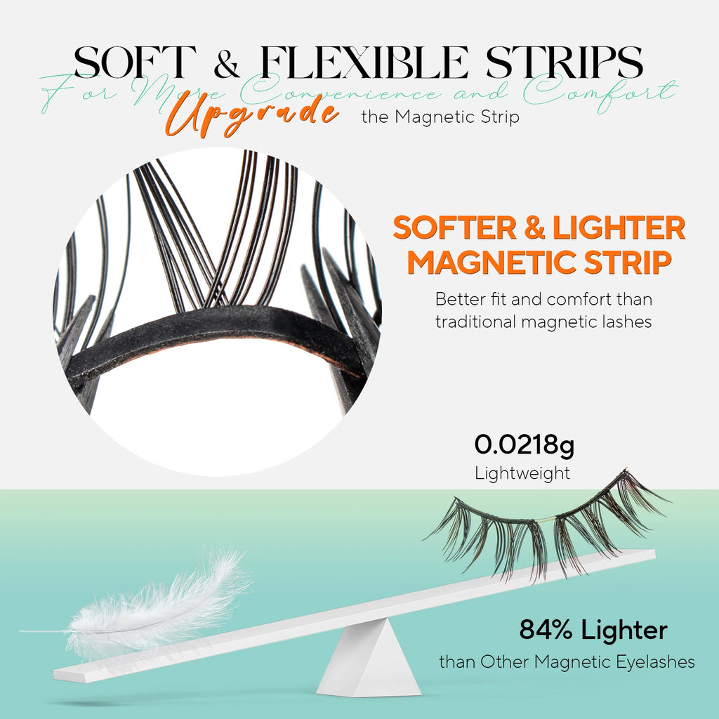 Magnetic Brown/Black Reusable Soft Eyelashes