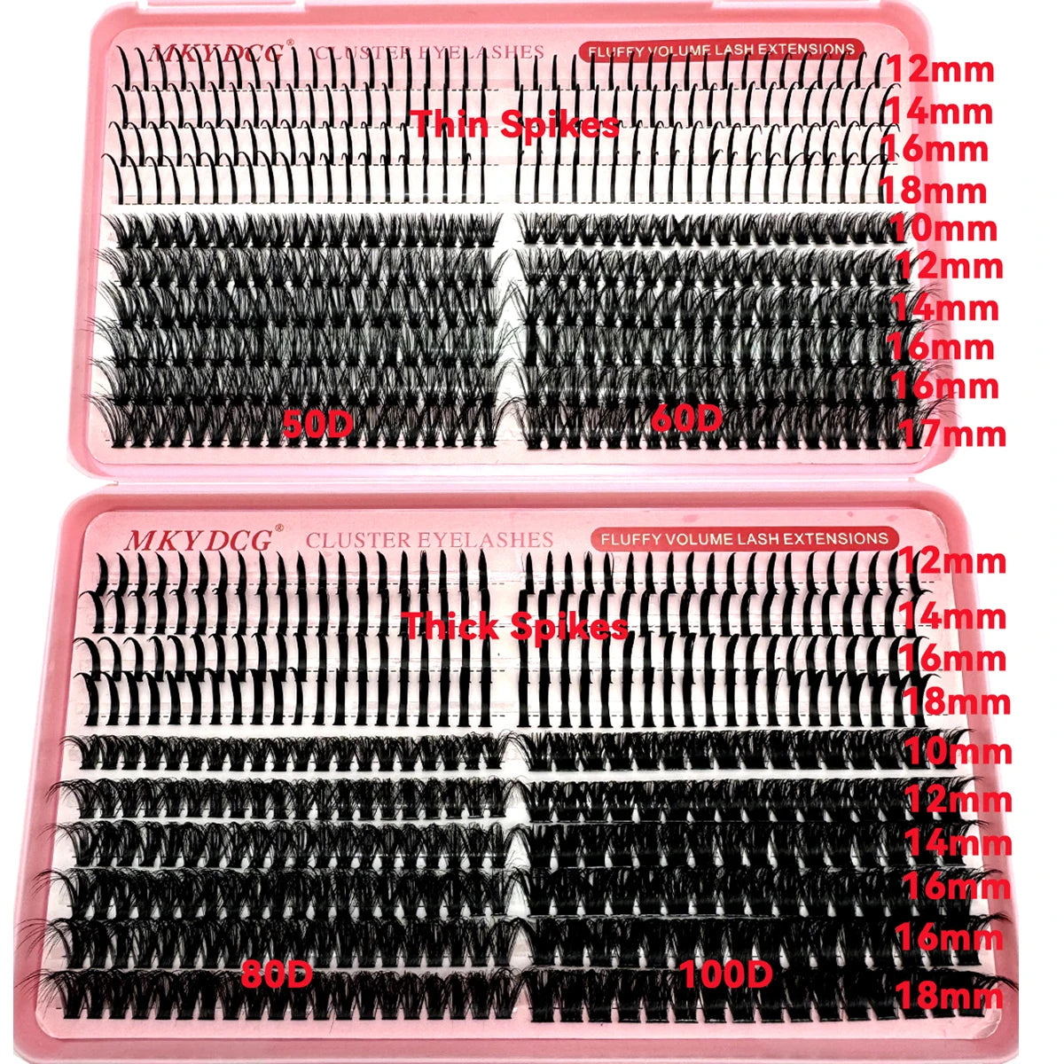 DIY Cluster Lashes – Wispy Manga & Spiky Anime Style