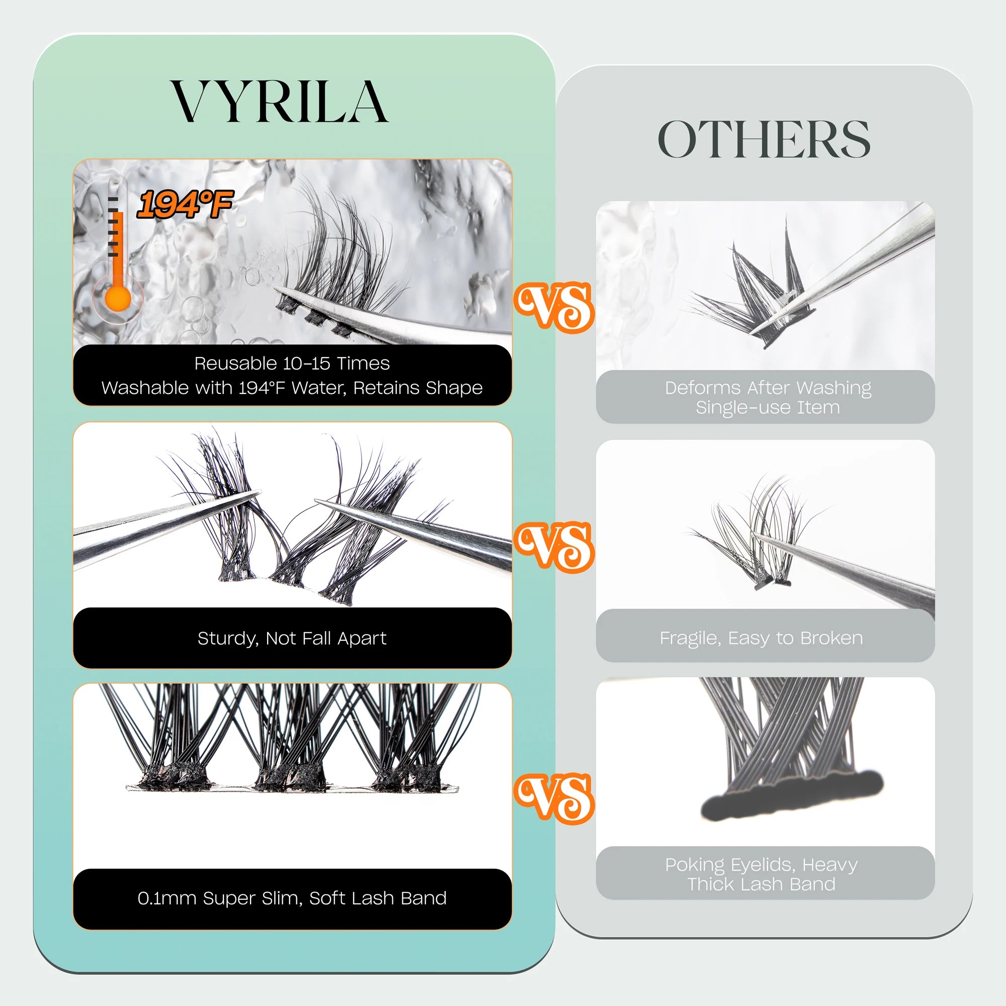 Ultra-Fine 0.05mm Lash Clusters